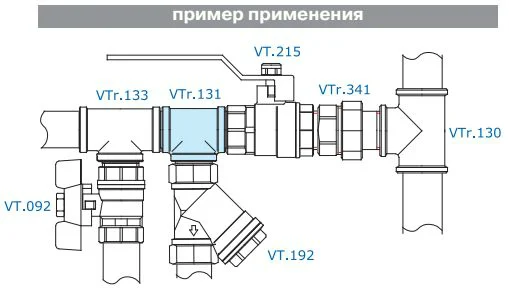 Тройник Valtec фитинг резьбовой