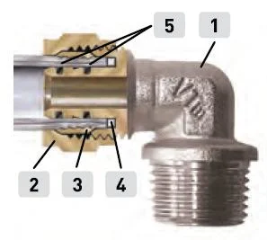 обжимные фитинг