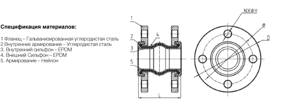 Компенсатор фланцевый