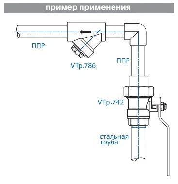 Фильтр PPR вн.-вн. VALTEC полипропиленовый VTp.786