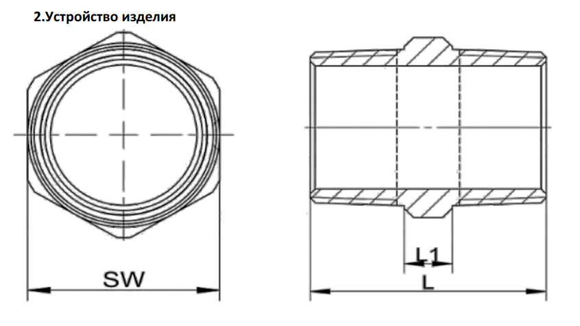 Ниппель наружная резьба AISI304AISI316.png Ниппель наружная резьба AISI304AISI316.png