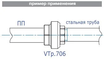 Соединитель PPR под ключ с переходом на ВН. Р. VALTEC полипропиленовый VTp.706