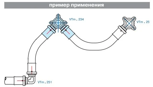 VTm.234.N