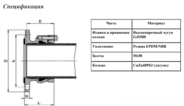 Муфта с фланцем для труб ПНД SYSTEM PE