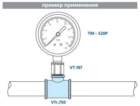 Тройник переходной VTr.750.N