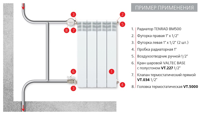 TENRAD.AL_VT.227_VT.034_VT.5000_primer_site.jpg TENRAD.AL_VT.227_VT.034_VT.5000_primer_site.jpg