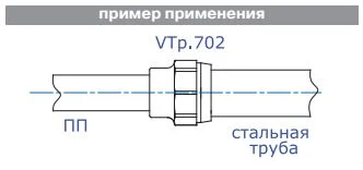 Соединитель PPR с переходом на ВН. Р. VALTEC полипропиленовый VTp.702 Соединитель PPR с переходом на ВН. Р. VALTEC полипропиленовый VTp.702