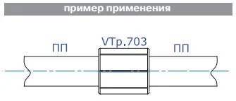 Муфта PPR VALTEC полипропиленовая VTp.703 Муфта PPR VALTEC полипропиленовая VTp.703