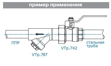 Фильтр PPR вн.-нар. VALTEC полипропиленовый VTp.787