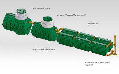 МАКСИ (6 Биофильтров) Система автономной канализации (самотек)