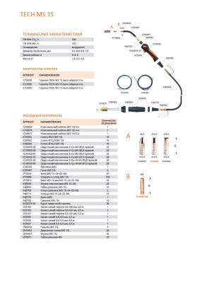 Полуавтомат. горелка СВАРОГ TECH MS 15 CO2:180A /MIX:150A , ПН 60% , д.пров. 0,6/0,8/1,0 мм , 5 м.