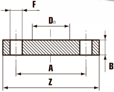 Фланец стальной глухой DN Ø 100  Хемкор           