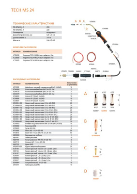 Полуавтомат. горелка СВАРОГ TECH MS 24  CO2:250A /MIX:220A , ПН 60% , д.пров. 0,8/1,0/1,2 мм , 3 м.