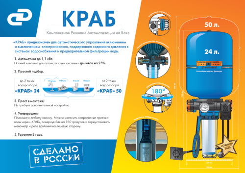 Комплект автоматики "КРАБ 50"