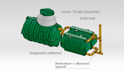 ЗАГОРОДНАЯ ОПТИМА (2 Биофильтра) Система автономной канализации (самотек)