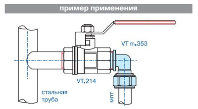 Угольник обжимной с переходом на нар. р. 32х1,1/4"                           VALTEC VTm.353.N.003207