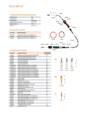 Полуавтомат. горелка СВАРОГ TECH MS 25  CO2:230A /MIX:200A , ПН 60% , д.пров. 0,8/1,0/1,2 мм , 4 м.