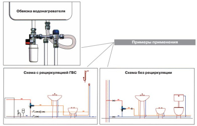 Трехходовой термостатический смесительный клапан Thermomix 1/2" (регул) VALTEC VT.MT10RU