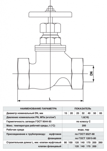 Вентиль муфтовый чугунный 15кч18п Ду15 Ру16 ( 1/2"ВВ ), уплотнение фторопласт. До 200С° вода, пар