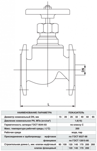 Вентиль фланцевый чугунный 15кч19п Ду25 Ру16, уплотнение фторопласт. До 200С° вода, пар