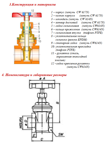 Задвижка "WATERGATE" PN 16 3/4"